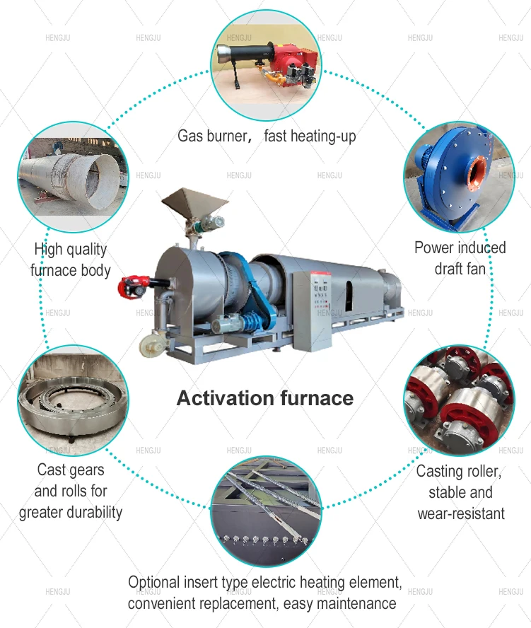 High Efficiency Activated Carbon Wood Charcoal Carbonization Furnace Continuous Activation Charcoal Rotary Kiln