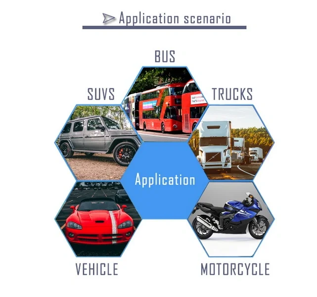 Original China Manufacturer 2g GPS Tracker Low Energy Consumption GPS Tracking Device