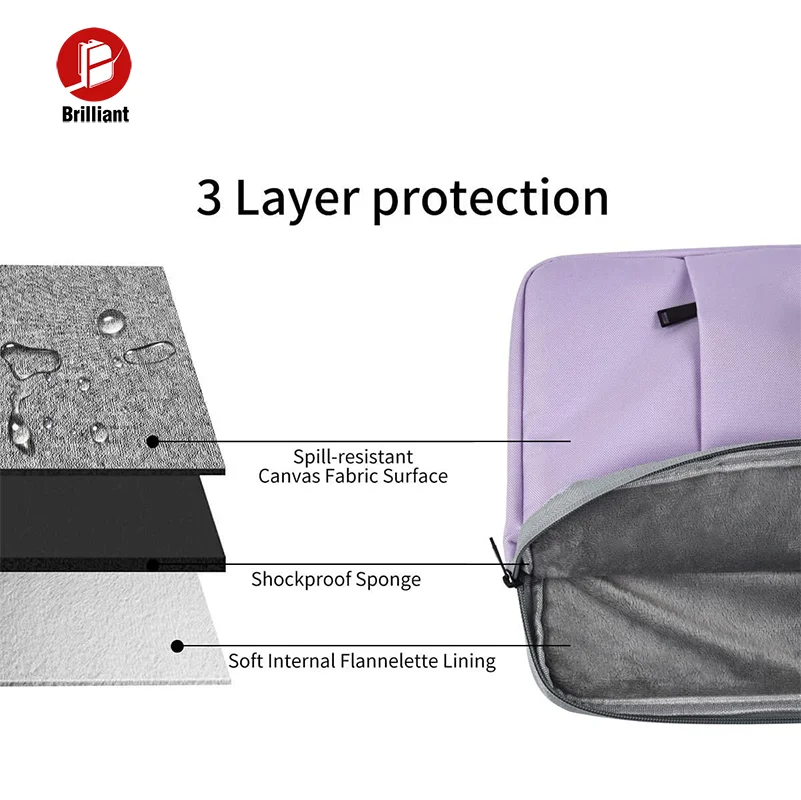 Waterproof 14-Inch Laptop Case Sleeve For HP Dell Lenovo ASUS Acer Chromebook Swift Go VivoBook Compatible 14-Inch Laptops