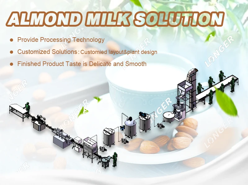 Gelgoog Almond Milk Maker Plant Commercial Nut Milk Maker Automatic