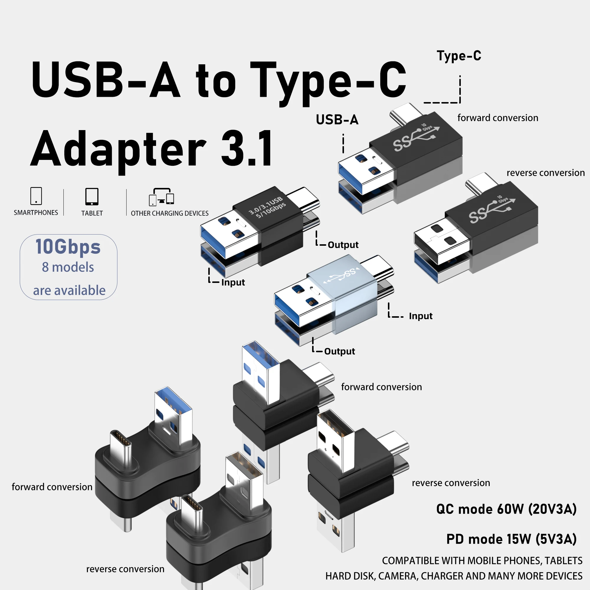 USB to USB C Adapter, Type-C male to A Male Car Charger Converter for New Phone,iWatch 8,Airpods,iPad,Samsung Galaxy