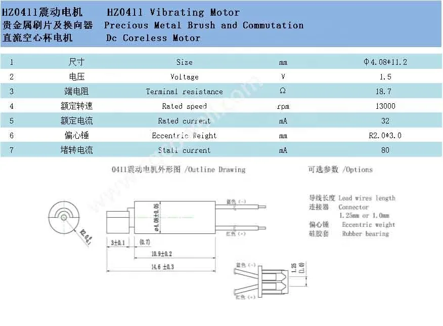 Chongqing CO-WELL 1.5V Good Quality 4MM Mini 0411 Dc Vibration Motor For Wearable Device