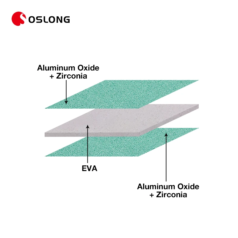 Двухсторонний абразивный блок эва 40*45*12 мм из оксида алюминия и циркония для полировки металлической поверхности размер под заказ