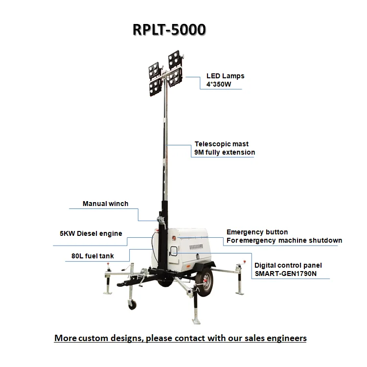 9M Manual Lighting Plant Diesel Generator Portable Trailer Led Light Tower