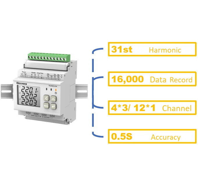Multi channel power measuring AC din rail 3 phase RJ12 plug-in Lora energy meter