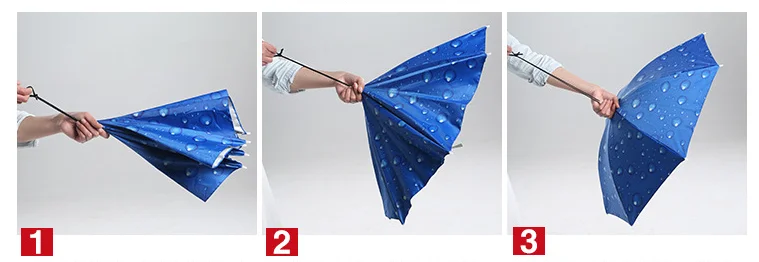 77CM X 7 ribs Umbrella Hat Hands Free Umbrella head for Adults and Kids TSU03B