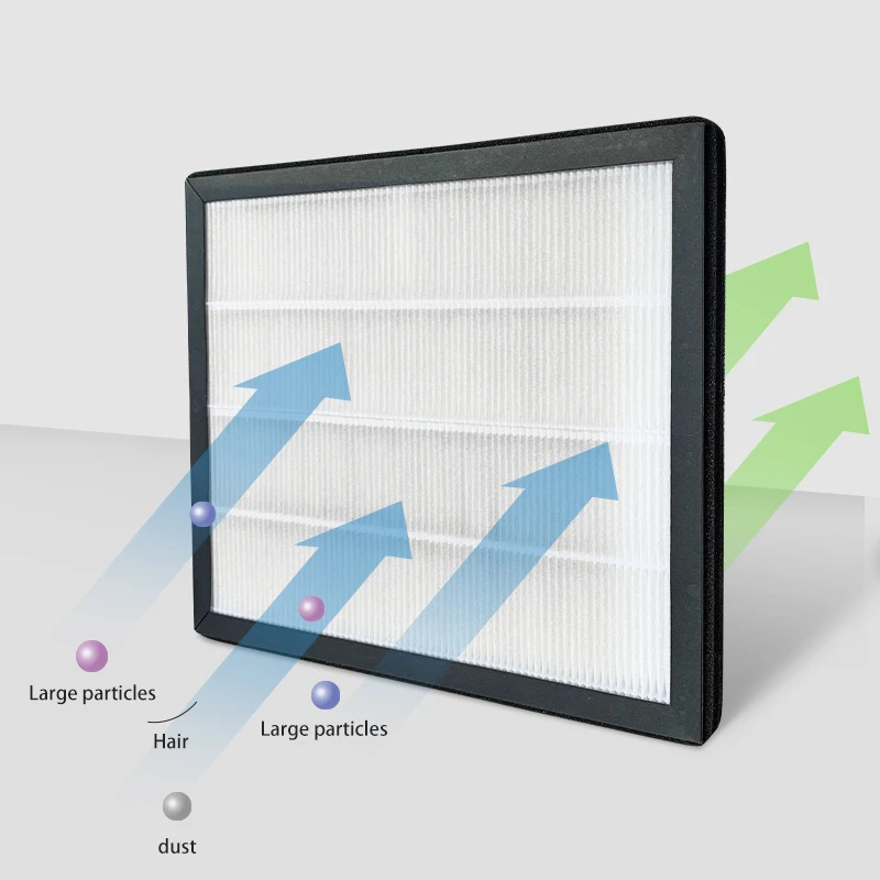 CRP Compatible for Honeywell Air Purifier True HEPA Filter Value Combo Pack