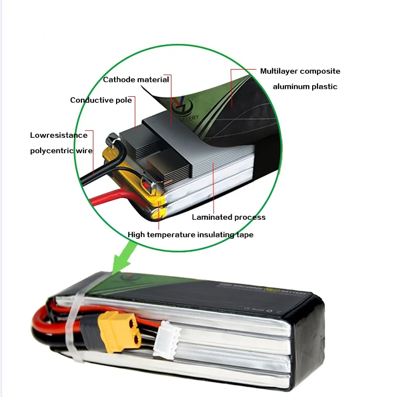 30C 11.1V RC Batteries 11.1V  4400mAh Rechargeable Li-Polymer Battery