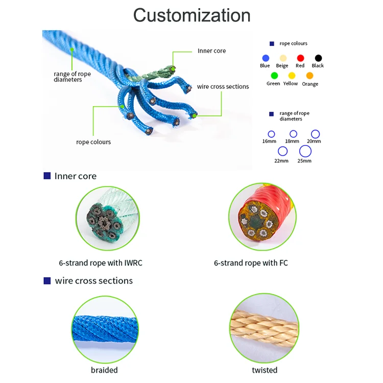 combination rope (1).png