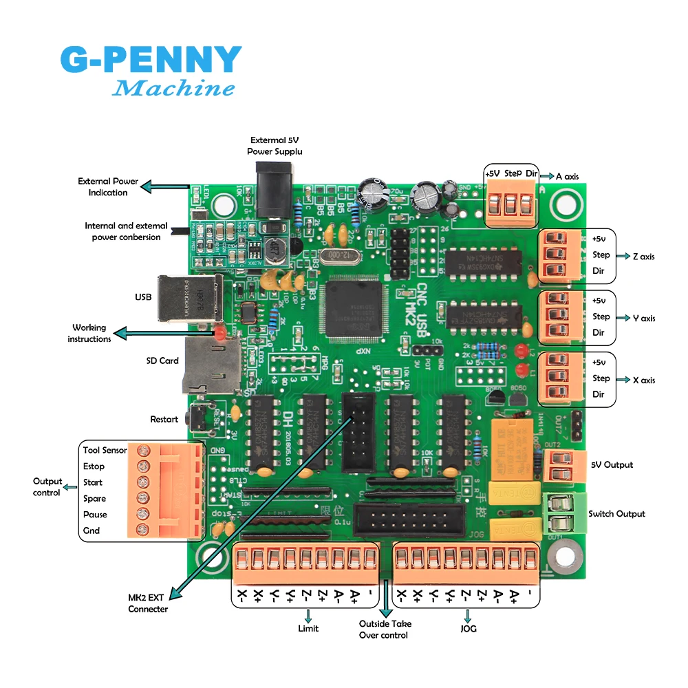 MK2 usb interface board 100khz 4Axis machine cnc motion controller board