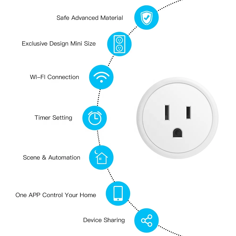 
Tuya 10A Smart wifi plug socket US Mini Socket Wireless Electric Power with Google Home Alexa Amazon 