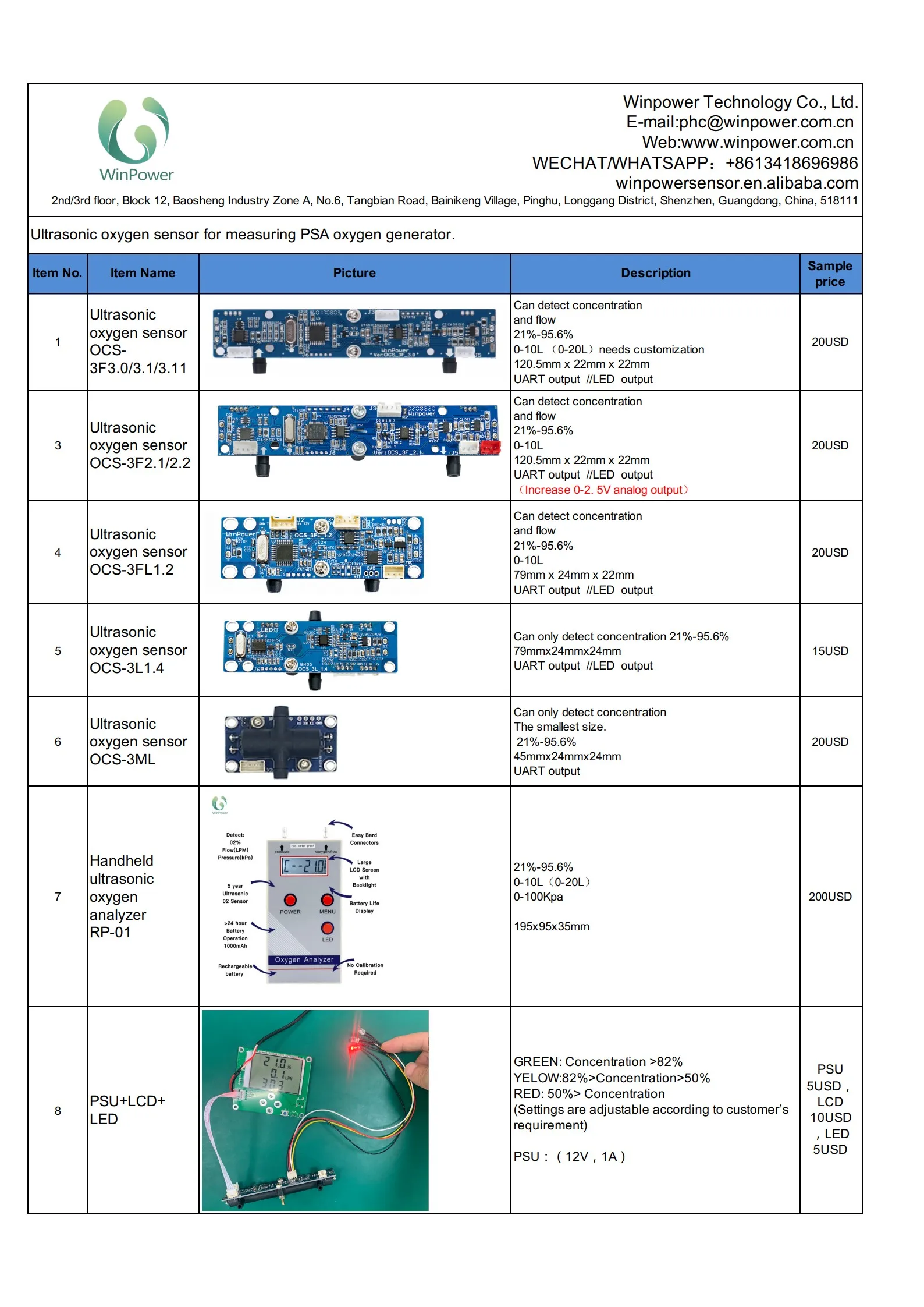 winpower oxygen sensor _1.jpg