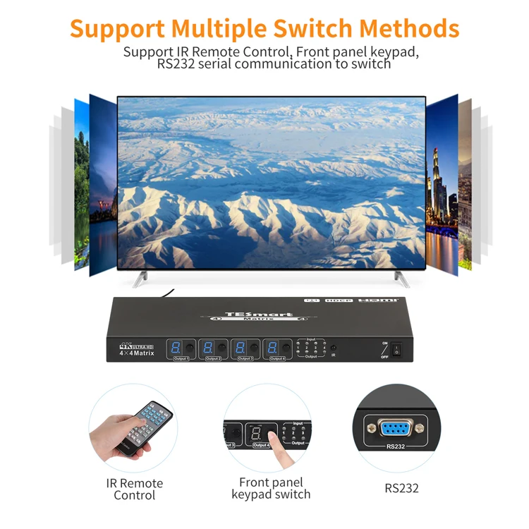TESmart Hot Selling 4*4 HDMI HDCP Matrix 1280x720@60Hz or 1920x1080@60Hz PAP Mode Smart EDID Management MATRIX