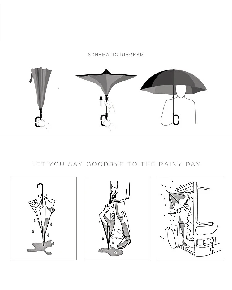 HJH531 Custom LOGO Windproof Reverse C-Hook Male Umbrella Reverse  Folding Long Shank Double Layer Inverted Umbrellas For Women