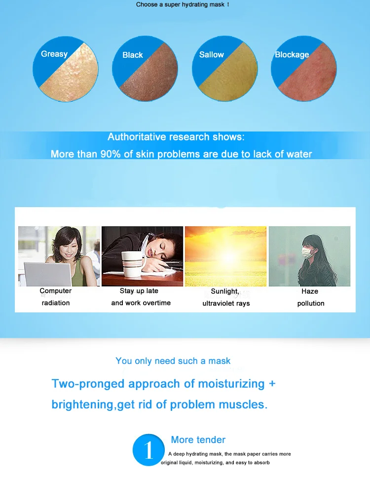 Hot selling own brand hyaluronic acid mask fully hydrate and moisturize the skin Hyaluronic acid mask cosmetics manufacturers