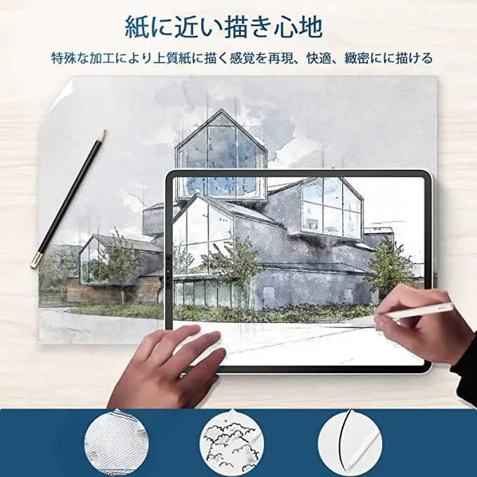 Easy To Install Paper Texture Film Anti Glare Screen Protector Bubble Free High Touch Sensitivity For Ipad Mini 6