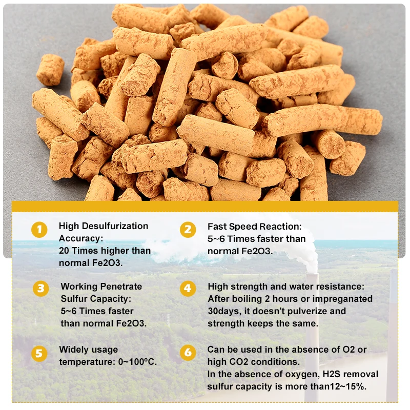 Ferric Oxide Fe2O3 Desulfurizer Biogas Desulfurizer for Sale