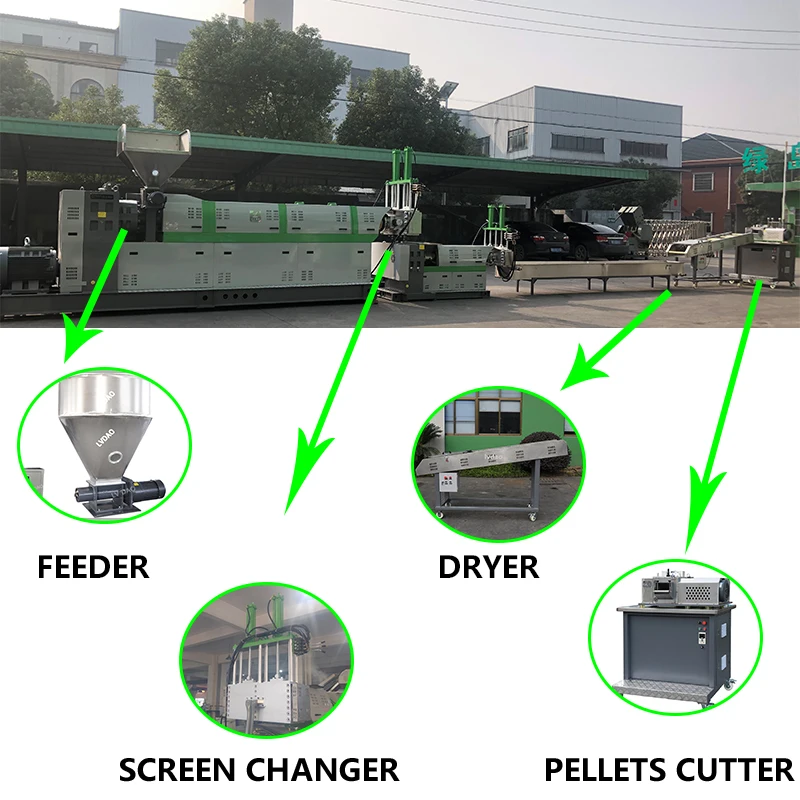 New Plastic Granulator Shredder Machine PP PE LDPE Film Agglomerator Recycling PVC PET Washing Line For Manufacturing Plant