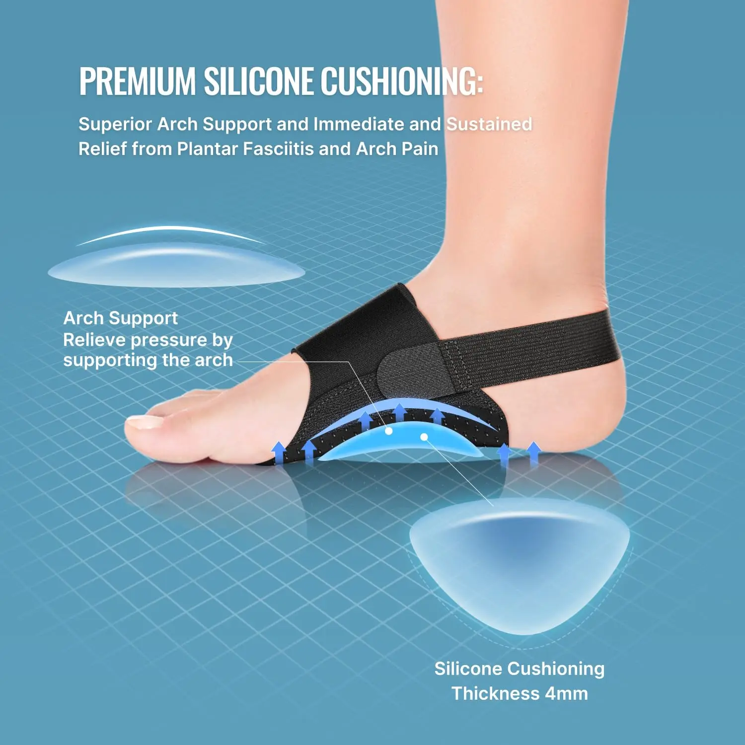 Arch Support for Plantar Fasciitis Relief: Non-Slip Unisex Arch Support Inserts Adjustable Arch Support Braces