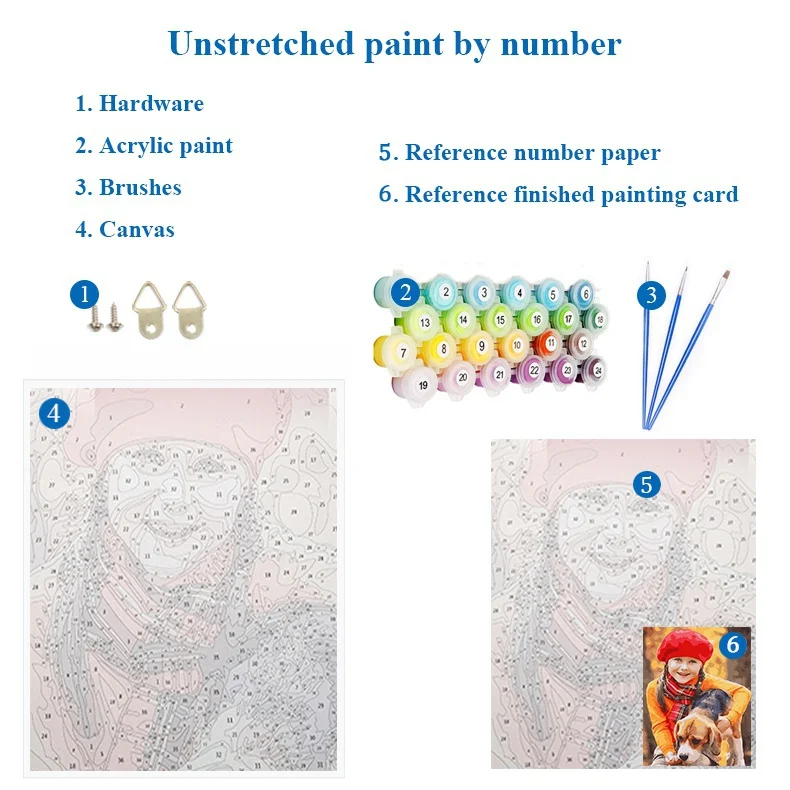 FIYO Framed Paint By Numbers Pictures for Adults Eye on Canvas Digital Coloring Drawing Oil Paintings By Number Home Decor