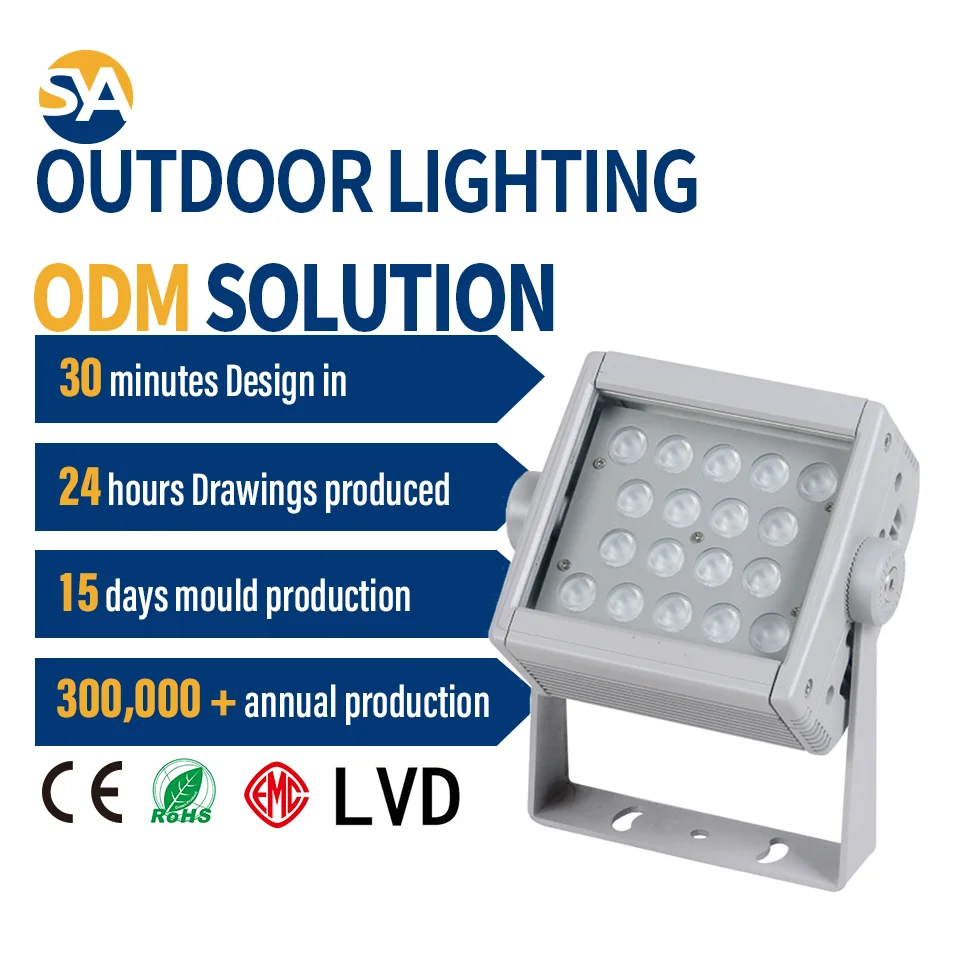 SYA-612 Professional Custom high luminous efficiency  landscape illuminating rgbw projection lamp led reflector light