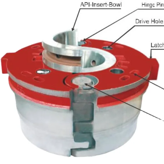 Split Type Rotary Table Master Bushings and Insert Bowls for Drilling