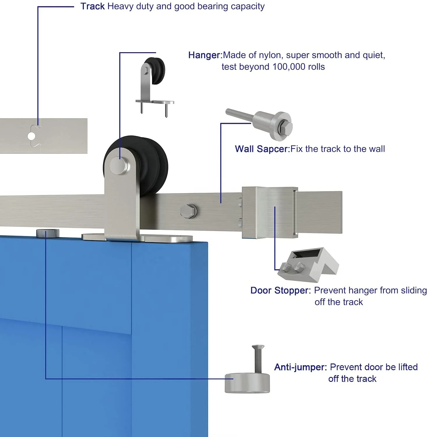 Modern Interior Sliding Barn Door Hardware / steel sliding gate wheel steel roller