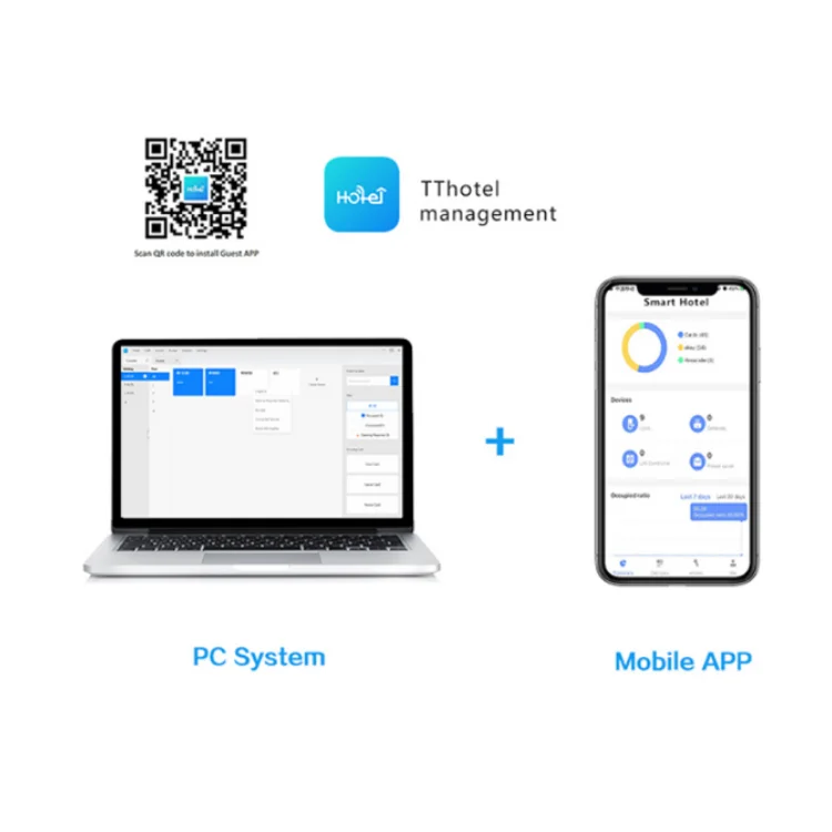 TTLock electronic security smart portable key card door lock for hotels rfid hotel door lock