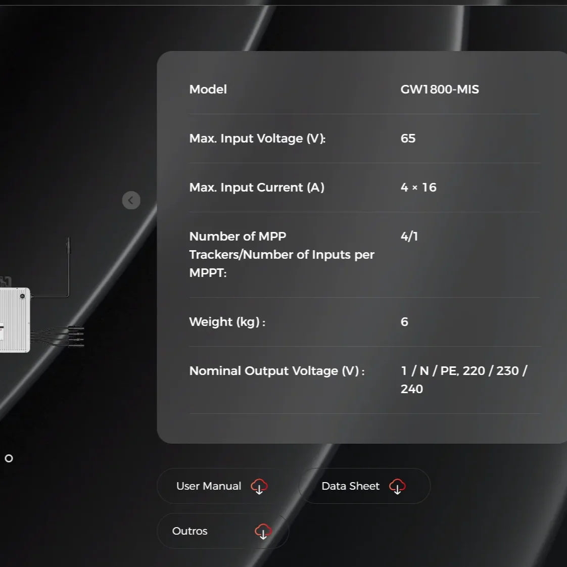 zhusuan- Micro inverters covering three power segments of 1.6-2kW are suitable for small PV applications