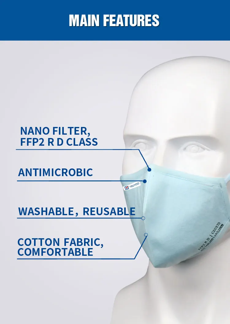 wholesale ffp2 RD face masks ce nano customized diy fabric cotton face mask super tech face mouth washable reusable mask