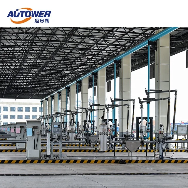 Refinery plants container loading procedure solution manufacturer with loading arm control system batch controller