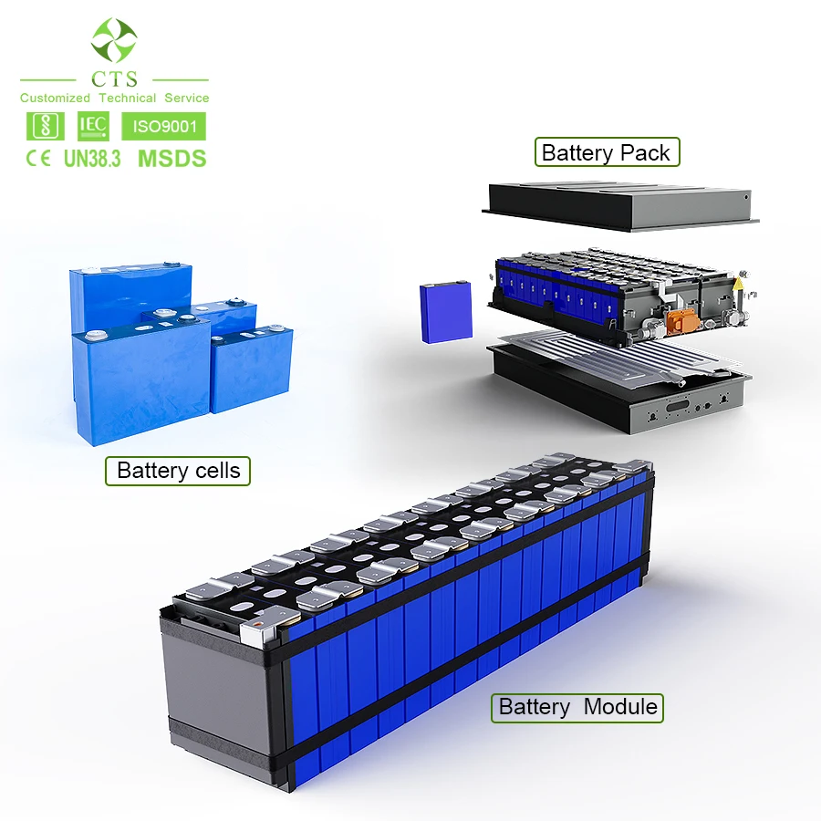 High Energy Density Battery Pack 307.6V 105Ah 35kWh 150Ah 300Ah battery for electric cars
