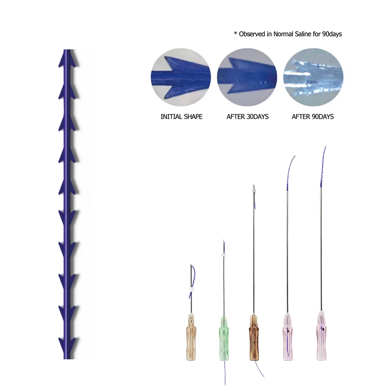 Beautlift pdo cog thread lift с сертификацией