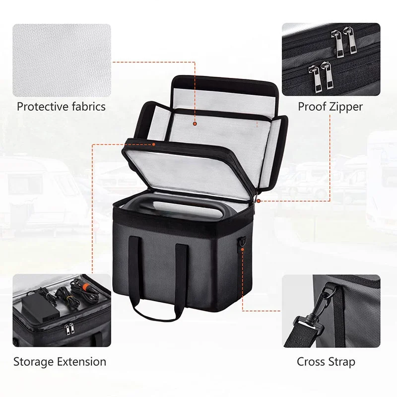 Mergeboon изготовленный на заказ двойной слой может использоваться как компост, сумки для электростанции открытый портативный источник питания