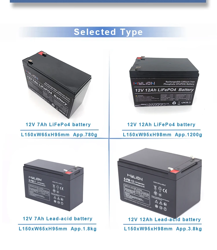 Mylion 12V 12AH Lead Acid Battery Storage Raw Material Low Self-Discharge Battery for Lighting&Solar System&Boat Motorcycle