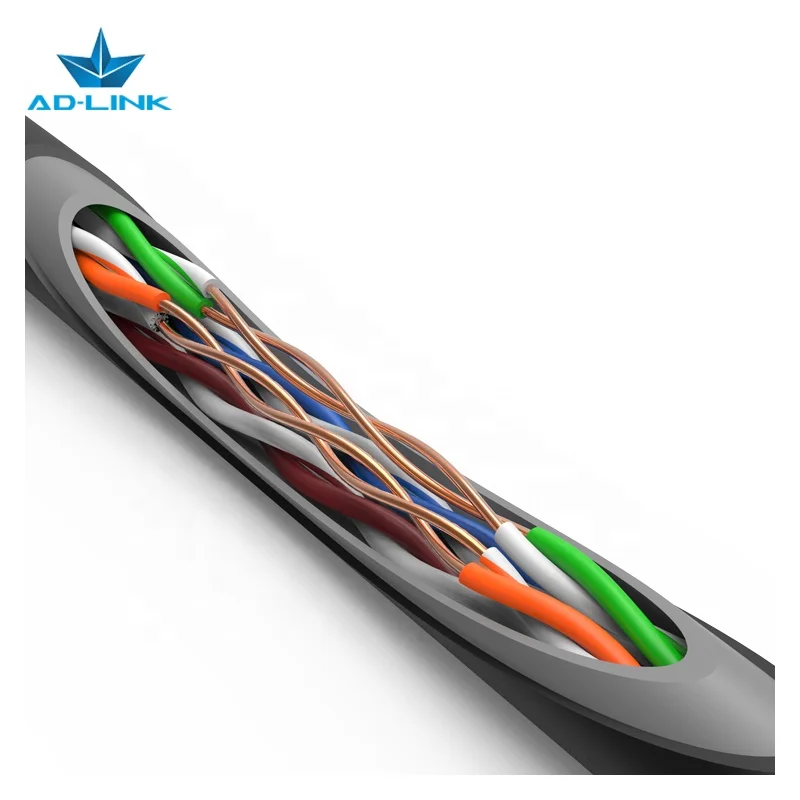 Factory Custom Wholesale Ethernet Cable Utp Cat5e Outdoor Cable