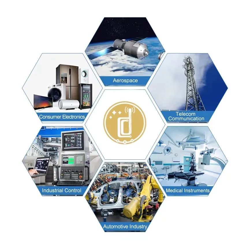 China PCB PCBA Assembly Manufacturer OEM Home Appliance Radio Touch Screen Printed Circuit Board SMT DIP Soldering