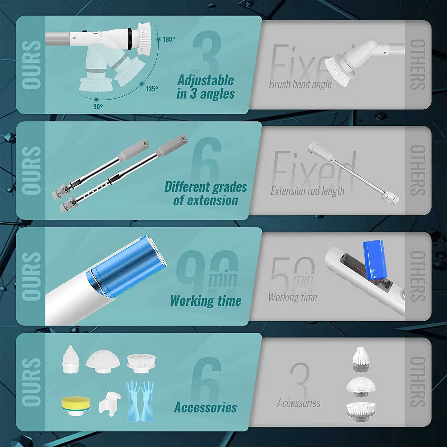 Floor cleaning sweeping brooms and brushes hockey cleaning toilet brush with long handle