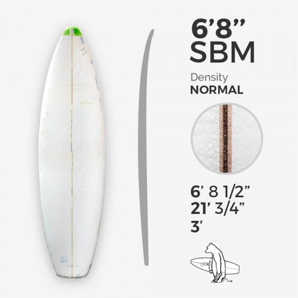 SHERO SURF Лидер продаж дешевая Высококачественная вспененная электрическая доска для серфинга пенопластовая полиуретановая пена