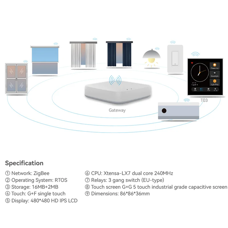 2022 Новое поступление умный дом zigbee переключатель смарт-сенсорный экран панель управления с 3 Gang реле