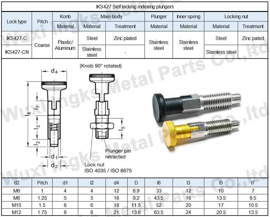Plunger Push Cam Lock Aluminum Head And Stainless Steel Body Flat Head Pull Knob Indexing Plunger