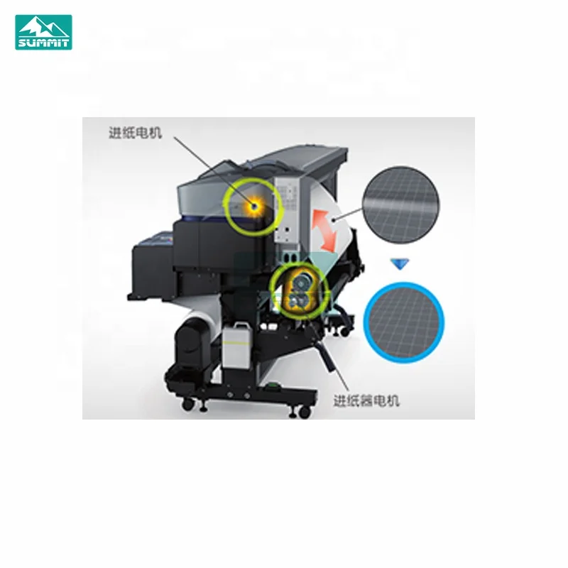 Used E-p-s-o-n Sublimation Printer SureColor F9480H Second Hand Large Format Printer