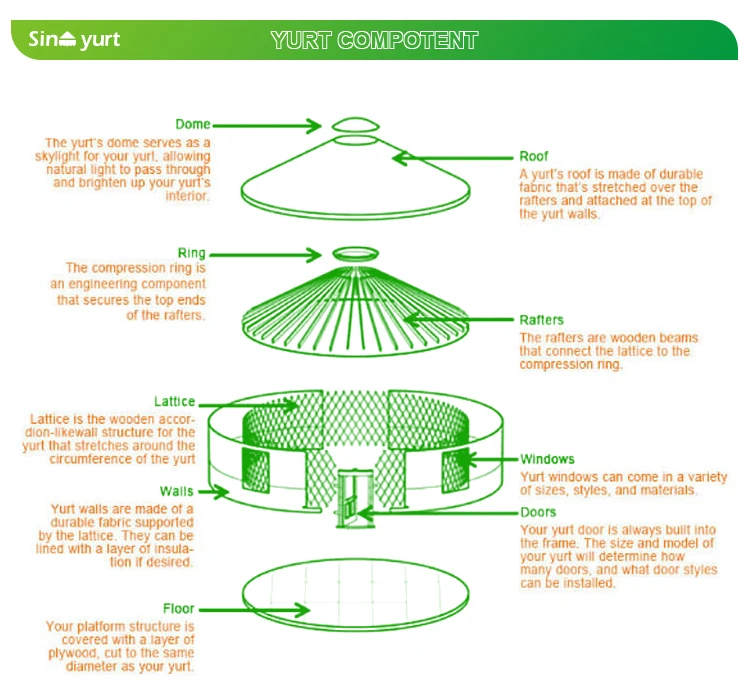 aluminium frame with bathroom 12m viking camping frame tent Modern luxury Mongolia yurt