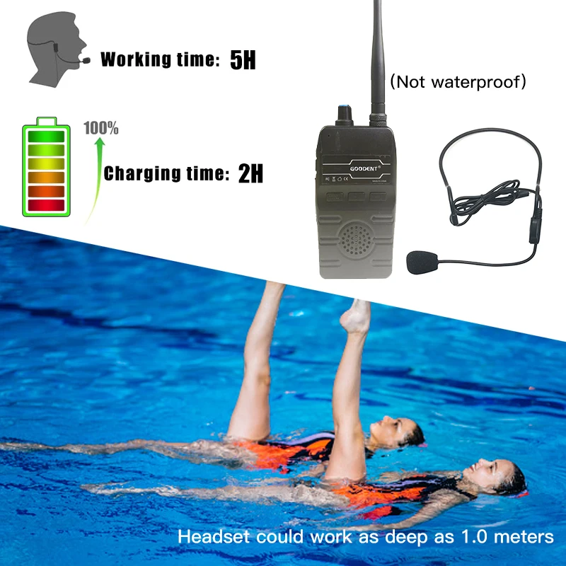 Беспроводное воспроизведение музыки BT H800 Swimtalk FM-передатчик устройства