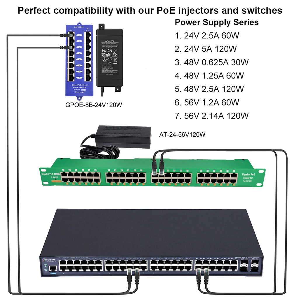 24 Volt 2.5Amper 60 Watt AC to DC Power Supply CE/UL/FCC/GS/SAA Power Adapter For CCTV Security PoE Swtich PoE Injector