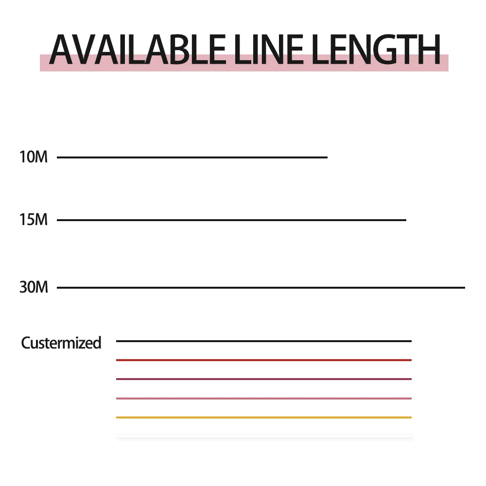 OEM Private Logo Pre-inked String Eyebrow White/Red/Pink Paste Brows Mapping String PMU Brow Thread For Microblading