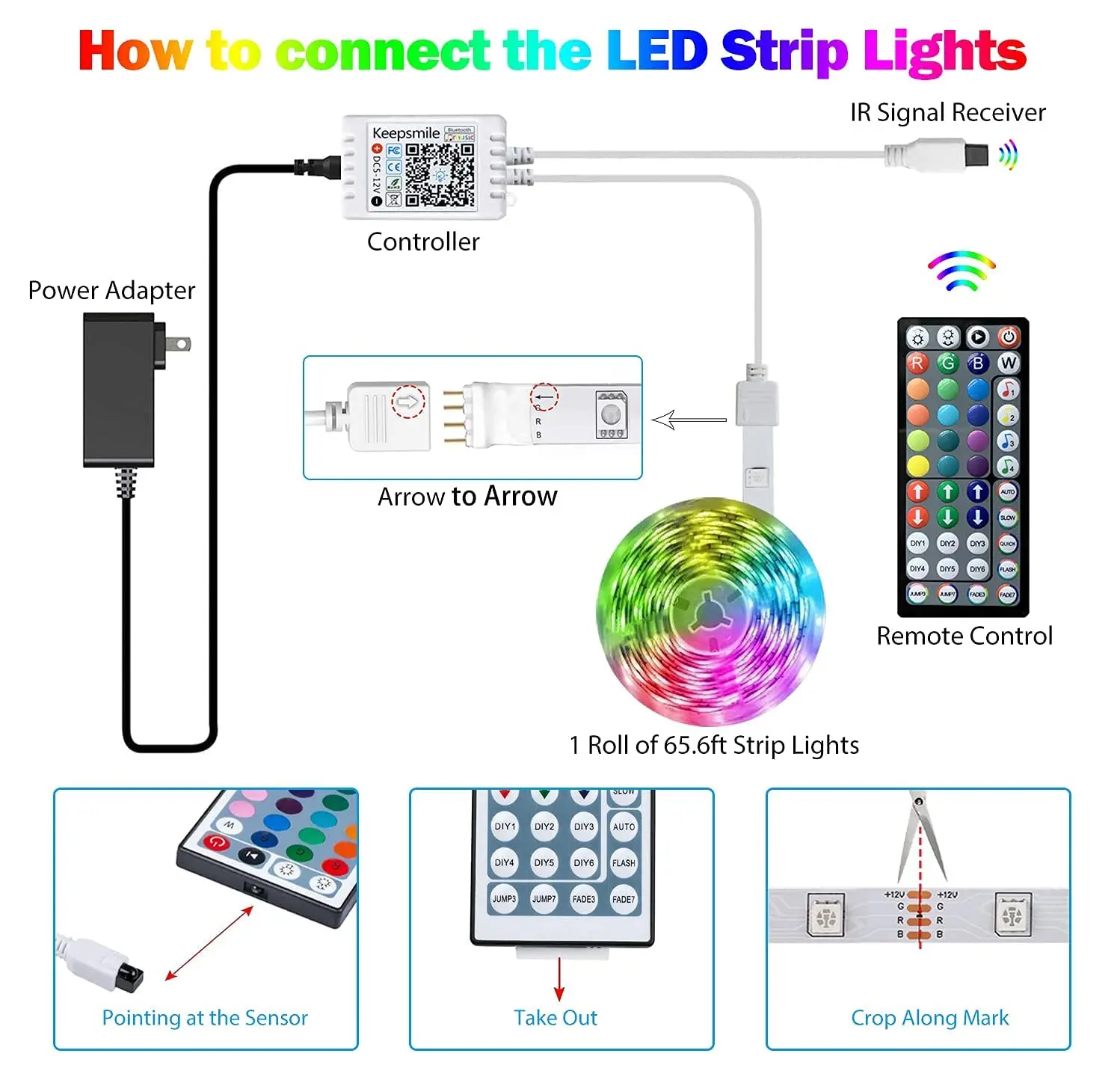 Home Brighter 5M 10M 15M 16 Million Colors Alexa App Controlled Music Lamp Smart WiFi 5050 RGB LED Strip Lights