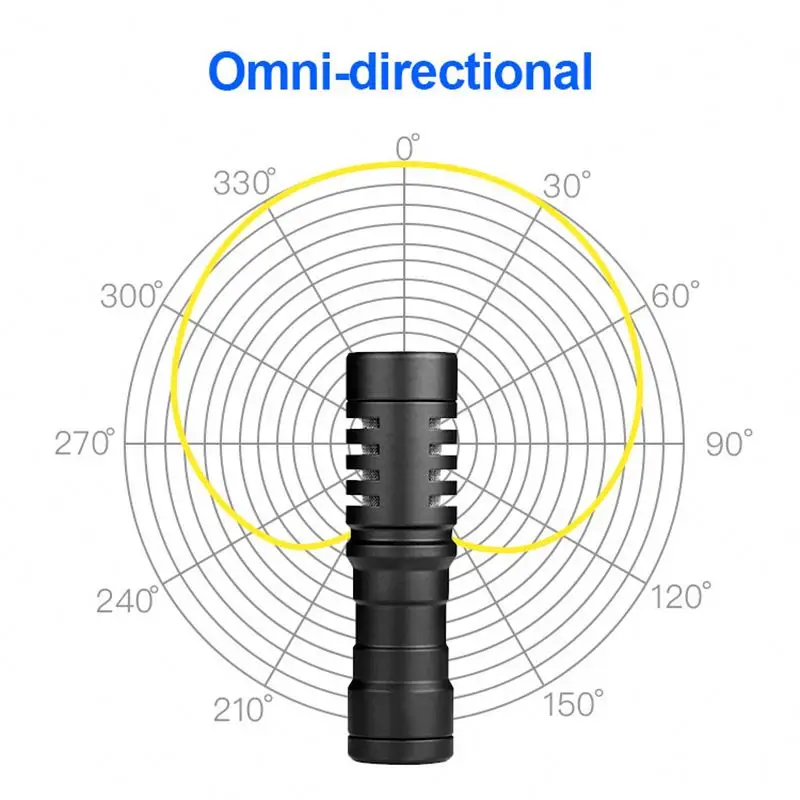 LEIMICMG1 Good Selling Unidirectional Noise Canceling Electret Condenser Microphone