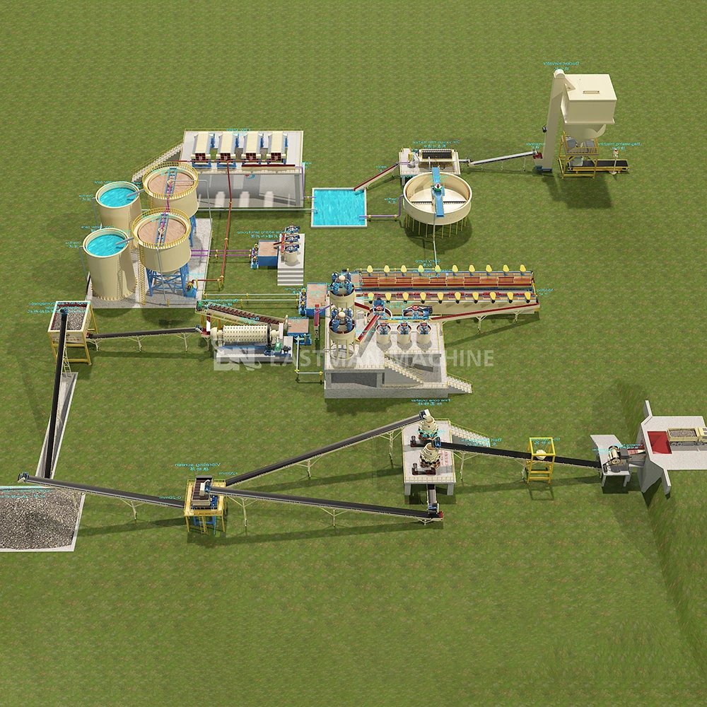 Mineral Processing Machine Lithium Ore Beneficiation Plant Spodumene Ore concentration equipment