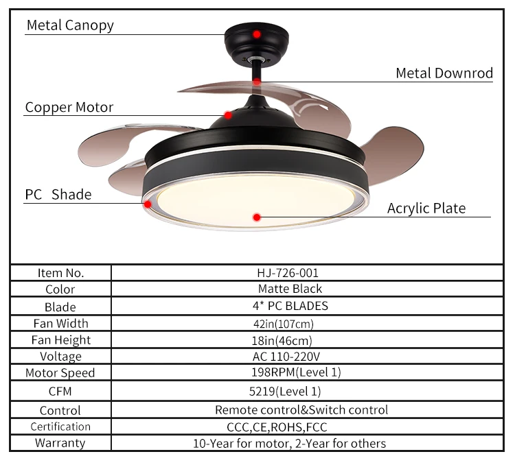 Modern retractable ABS blades chandelier LED ceiling fan light with remote control